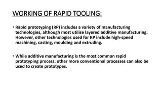 Additive Manufacturing.pptx