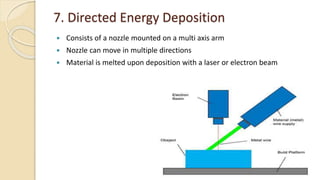 7. Directed Energy Deposition
 Consists of a nozzle mounted on a multi axis arm
 Nozzle can move in multiple directions
 Material is melted upon deposition with a laser or electron beam
 