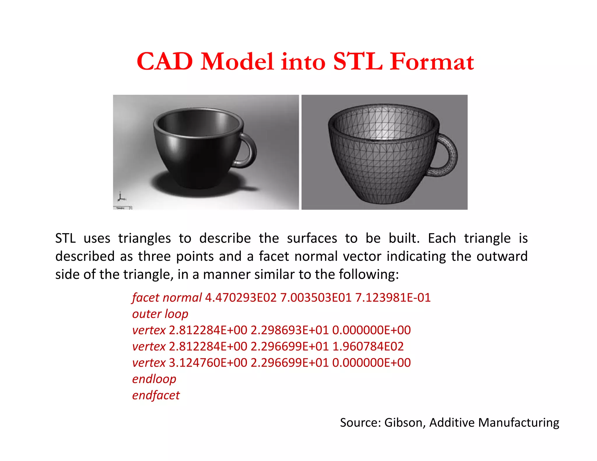 CAD Model into STL Format
STL uses triangles to describe the surfaces to be built. Each triangle is
Source: Gibson, Additive Manufacturing
facet normal 4.470293E02 7.003503E01 7.123981E-01
outer loop
vertex 2.812284E+00 2.298693E+01 0.000000E+00
vertex 2.812284E+00 2.296699E+01 1.960784E02
vertex 3.124760E+00 2.296699E+01 0.000000E+00
endloop
endfacet
STL uses triangles to describe the surfaces to be built. Each triangle is
described as three points and a facet normal vector indicating the outward
side of the triangle, in a manner similar to the following:
 