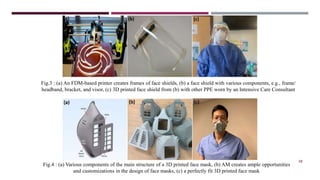 Additive manufacturing in construction industry | PPTX