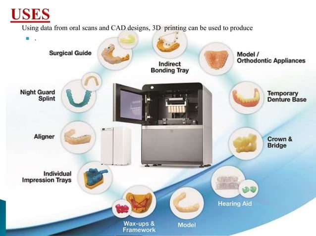 Additive manufacturing in dentistry | PPTX