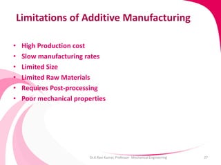 Additive manufacturing in Engineering Applications.pptx