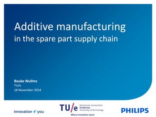 Bouke Wullms
TU/e
18 November 2014
Additive manufacturing
in the spare part supply chain
 
