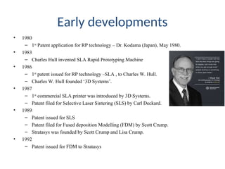 Additive manufacturing in,CDVCVSDSEDFWEFW.ppt
