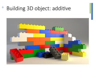 Additive manufacturing introduction.pptx