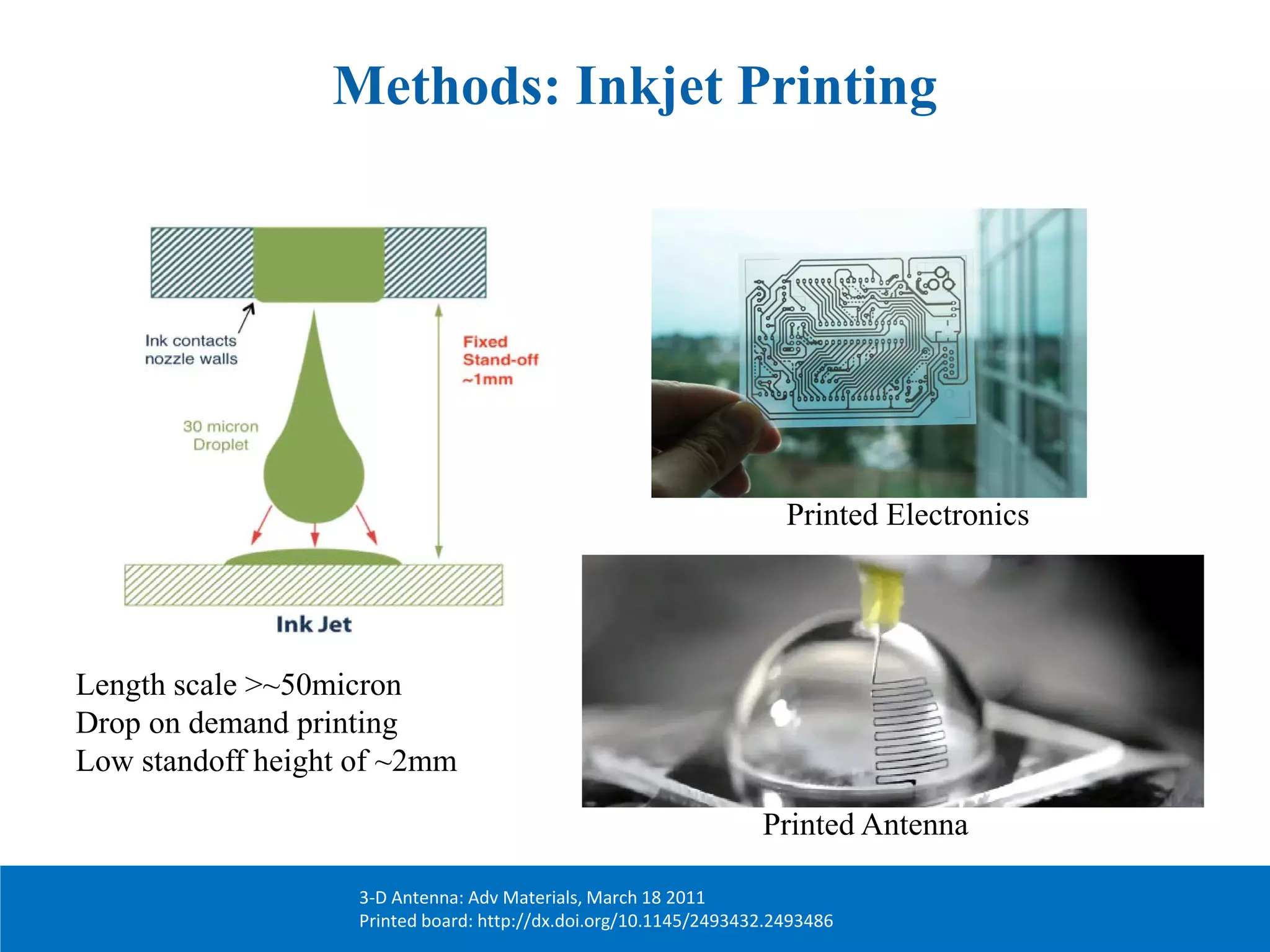 Methods: Inkjet Printing
3-D Antenna: Adv Materials, March 18 2011
Printed board: http://dx.doi.org/10.1145/2493432.2493486
Printed Electronics
Printed Antenna
Length scale >~50micron
Drop on demand printing
Low standoff height of ~2mm
 