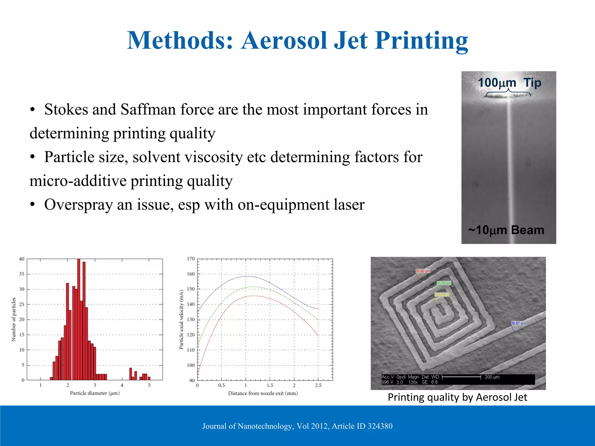 Methods: Aerosol Jet Printing
• Stokes and Saffman force are the most important forces in
determining printing quality
• Particle size, solvent viscosity etc determining factors for
micro-additive printing quality
• Overspray an issue, esp with on-equipment laser
100µm Tip
~10µm Beam
Printing quality by Aerosol Jet
Journal of Nanotechnology, Vol 2012, Article ID 324380
 