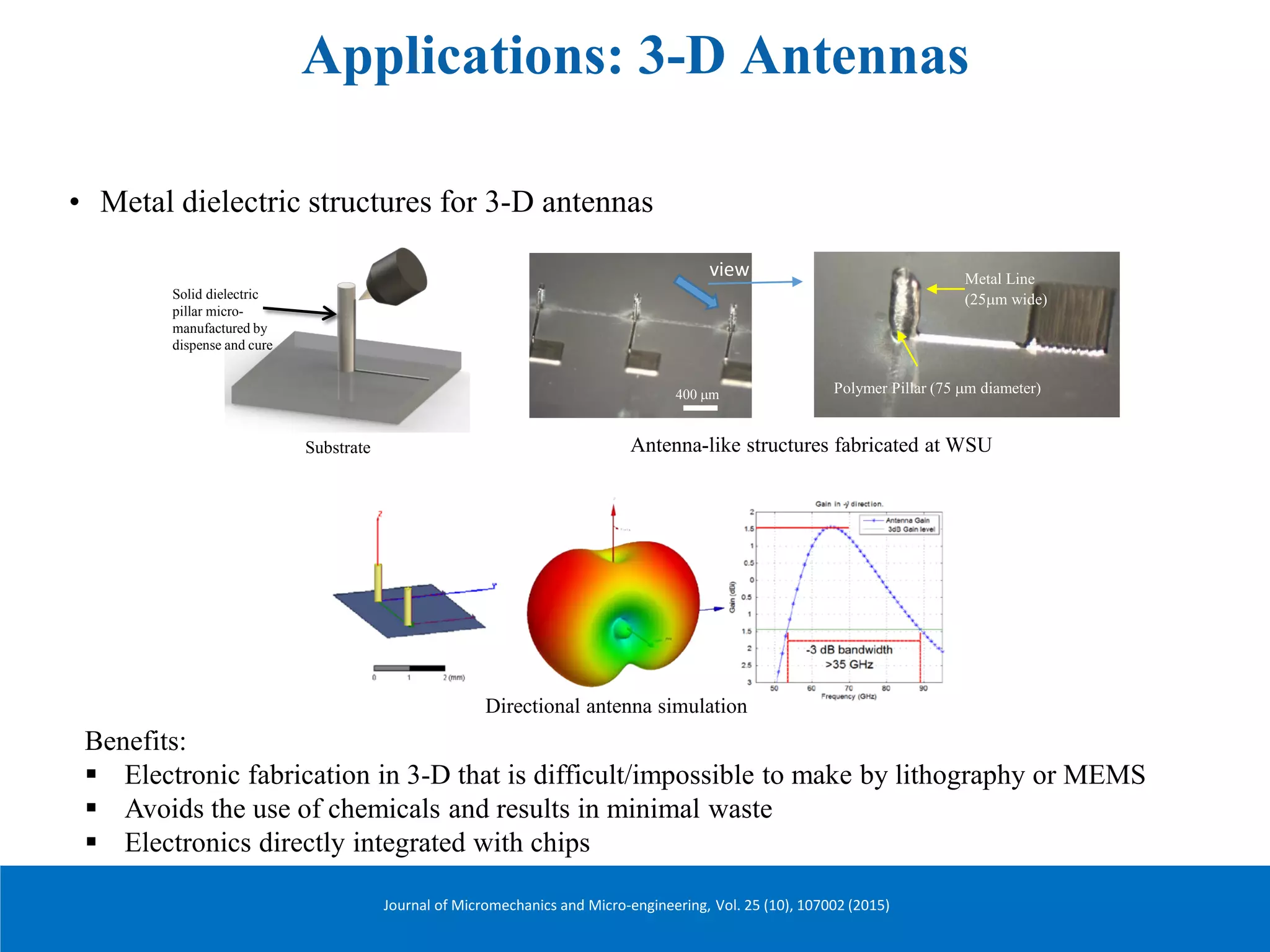 Applications: 3-D Antennas
• Metal dielectric structures for 3-D antennas
Polymer Pillar (75 µm diameter)
Metal Line
(25µm wide)
400 µm
Benefits:
 Electronic fabrication in 3-D that is difficult/impossible to make by lithography or MEMS
 Avoids the use of chemicals and results in minimal waste
 Electronics directly integrated with chips
Journal of Micromechanics and Micro-engineering, Vol. 25 (10), 107002 (2015)
Antenna-like structures fabricated at WSU
Directional antenna simulation
view
Substrate
Solid dielectric
pillar micro-
manufactured by
dispense and cure
 