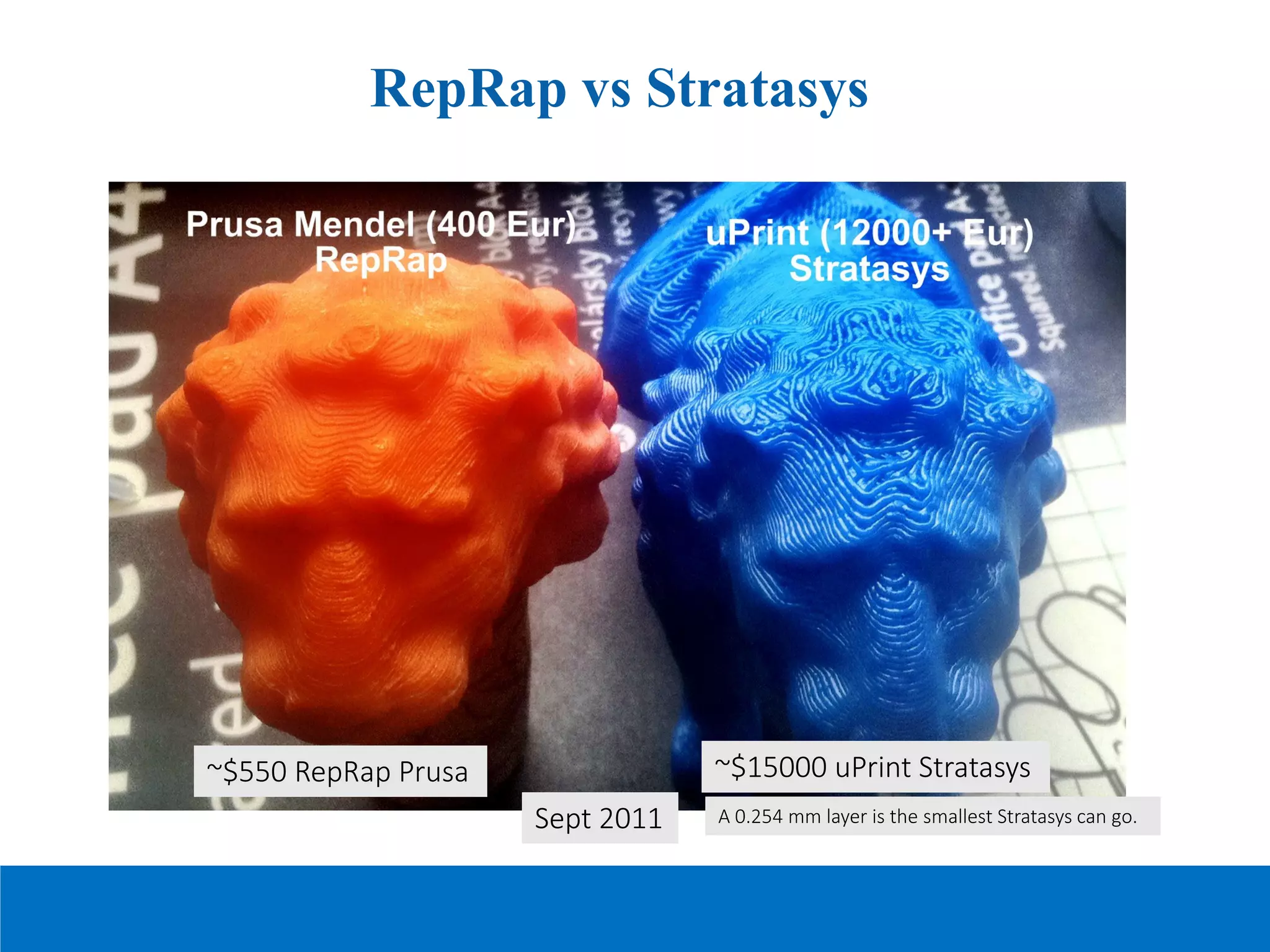 RepRap vs Stratasys
~$550 RepRap Prusa ~$15000 uPrint Stratasys
Sept 2011 A 0.254 mm layer is the smallest Stratasys can go.
 