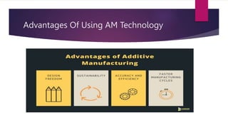 Advantages Of Using AM Technology
 