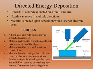 Directed Energy Deposition
• Consists of a nozzle mounted on a multi axis arm
• Nozzle can move in multiple directions
• Material is melted upon deposition with a laser or electron
beam
PROCESS
1. A4 or 5 axis arm with nozzle moves
around a fixed object.
2. Material is deposited from the nozzle onto
existing surfaces of the object.
3. Material is either provided in wire or
powder form.
4. Material is melted using a laser, electron
beam or plasma arc upon deposition.
5. Further material is added layer by layer
and solidifies, creating or repairing new
material features on the existing object. 15
 