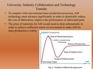 University–Industry Collaboration and Technology
Transfer.
21
• To compete with conventional mass production processes,AM
technology must advance significantly in order to drastically reduce
the cost of fabrication, improve the performance of fabricated parts
• The price of materials for AM would need to drop substantially in
order to achieve sufficient return on investment to make AM for
mass production a reality
 