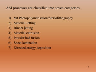 AM processes are classified into seven categories
8
1) V
at Photopolymerisation/Steriolithography
2) Material Jetting
3) Binder jetting
4) Material extrusion
5) Powder bed fusion
6) Sheet lamination
7) Directed energy deposition
 