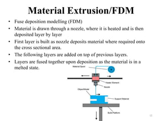 Material Extrusion/FDM
• Fuse deposition modelling (FDM)
• Material is drawn through a nozzle, where it is heated and is then
deposited layer by layer
• First layer is built as nozzle deposits material where required onto
the cross sectional area.
• The following layers are added on top of previous layers.
• Layers are fused together upon deposition as the material is in a
melted state.
12
 