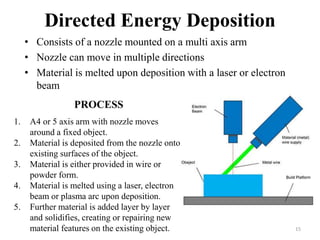 Directed Energy Deposition
• Consists of a nozzle mounted on a multi axis arm
• Nozzle can move in multiple directions
• Material is melted upon deposition with a laser or electron
beam
15
PROCESS
1. A4 or 5 axis arm with nozzle moves
around a fixed object.
2. Material is deposited from the nozzle onto
existing surfaces of the object.
3. Material is either provided in wire or
powder form.
4. Material is melted using a laser, electron
beam or plasma arc upon deposition.
5. Further material is added layer by layer
and solidifies, creating or repairing new
material features on the existing object.
 