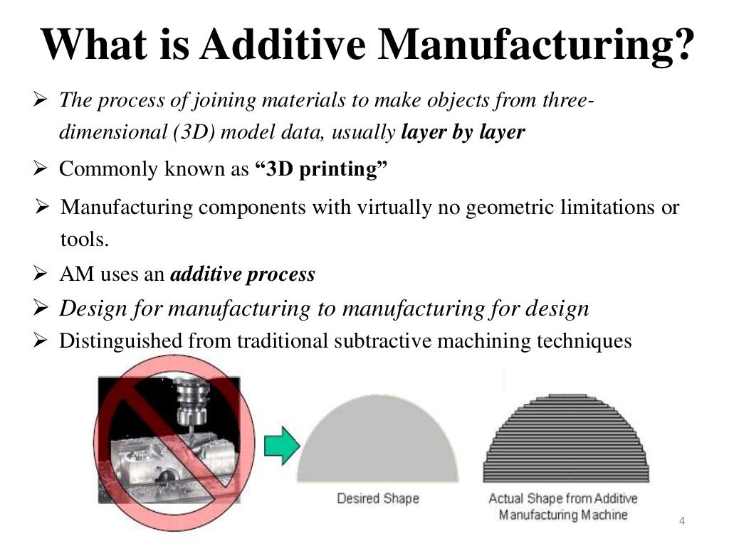 Additive manufacturing ppt        Additive manufacturing ppt