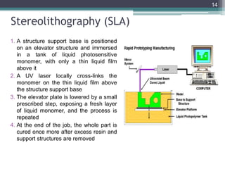 Stereolithography (SLA)
1. A structure support base is positioned
on an elevator structure and immersed
in a tank of liquid photosensitive
monomer, with only a thin liquid film
above it
2. A UV laser locally cross-links the
monomer on the thin liquid film above
the structure support base
3. The elevator plate is lowered by a small
prescribed step, exposing a fresh layer
of liquid monomer, and the process is
repeated
4. At the end of the job, the whole part is
cured once more after excess resin and
support structures are removed
14
 