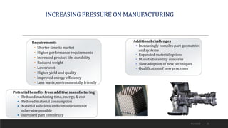 Additive Manufacturing or 3D Printing Presentation | PDF