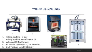 Additive Manufacturing or 3D Printing Presentation