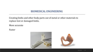 Additive Manufacturing or 3D Printing Presentation