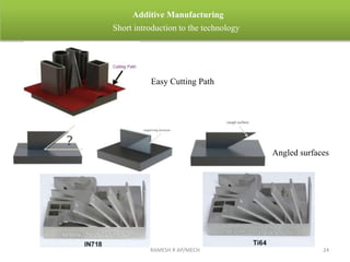 RAMESH R AP/MECH 24
Additive Manufacturing
Short introduction to the technology
Easy Cutting Path
Angled surfaces
 