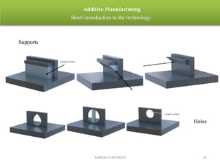 RAMESH R AP/MECH 25
Additive Manufacturing
Short introduction to the technology
Supports
Holes
 