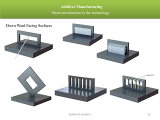 RAMESH R AP/MECH 26
Additive Manufacturing
Short introduction to the technology
Down Ward Facing Surfaces
 