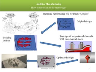 RAMESH R AP/MECH 27
Additive Manufacturing
Short introduction to the technology
Increased Performance of a Hydraulic Actuator
Original design
Building
cavities
Redesign of supports and channels
With new channel shape
Optimized design
 