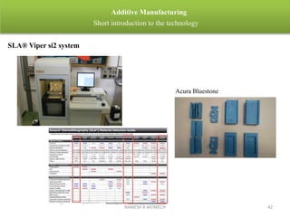RAMESH R AP/MECH 42
Additive Manufacturing
Short introduction to the technology
SLA® Viper si2 system
Acura Bluestone
 