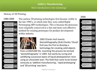 1983 Charles Hull invents
Stereolithography (SLA) Charles ‘Chuck’
Hull was the first to develop a
technology for creating solid objects
from a CAD/CAM file, inventing the process he termed
‘stereolithography’ in 1983. SLA works by curing and
solidifying successive layers of liquid photopolymer resin
using an ultraviolet laser. The field that came to be known
variously as 'additive manufacturing', 'rapid prototyping'
and '3D printing' was born.
RAMESH R AP/MECH 7
Additive Manufacturing
Short introduction to the technology
History of 3D Printing:
The earliest 3D printing technologies ﬁrst became visible in
the late 1980’s, at which time they were called Rapid
Prototyping (RP) technologies. This is because the processes
were originally conceived as a fast and more cost-eﬀective
method for creating prototypes for product development
within industry.
1980-2000
2000-
 