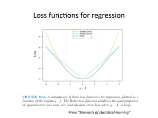 Additive model and boosting tree | PDF
