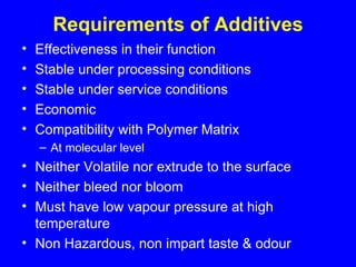 Requirements of Additives Effectiveness in their function Stable under processing conditions Stable under service conditions Economic Compatibility with Polymer Matrix At molecular level Neither Volatile nor extrude to the surface Neither bleed nor bloom Must have low vapour pressure at high temperature Non Hazardous, non impart taste & odour 