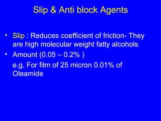 Slip & Anti block Agents Slip  : Reduces coefficient of friction- They are high molecular weight fatty alcohols Amount (0.05 – 0.2% ) e.g. For film of 25 micron 0.01% of Oleamide 