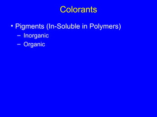 Colorants Pigments (In-Soluble in Polymers) Inorganic Organic 