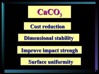 CaCOCaCO33
Cost reductionCost reduction
Dimensional stabilityDimensional stability
Improve impact strenghImprove impact strengh
Surface uniformitySurface uniformity
 