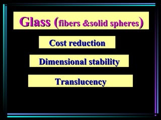 Glass (Glass (fibers &solid spheresfibers &solid spheres))
Cost reductionCost reduction
Dimensional stabilityDimensional stability
TranslucencyTranslucency
 