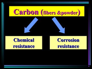 Carbon (Carbon (fibers &powderfibers &powder))
ChemicalChemical
resistanceresistance
CorrosionCorrosion
resistanceresistance
 