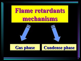 Flame retardantsFlame retardants
mechanismsmechanisms
Gas phaseGas phase Condense phaseCondense phase
 