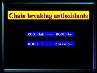 Chain breaking antioxidantsChain breaking antioxidants
ROOROO..
+ InH ROOH+ InH ROOH +In+In..
ROOROO..
+ In. Non radical+ In. Non radical..
 