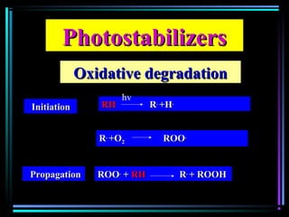 PhotostabilizersPhotostabilizers
Oxidative degradationOxidative degradation
RR..
+O+O22 ROOROO..
InitiationInitiation RHRH RR..
+H+H..
ROOROO..
++ RHRH RR..
+ ROOH+ ROOHPropagationPropagation
hv
 