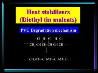 Heat stabilizersHeat stabilizers
(Diethyl tin maleats)(Diethyl tin maleats)
PVC Degradation mechanismPVC Degradation mechanism
Cl H Cl H Cl
CH2-CH-CH-CH-CH-CH
CH2-CH=CH-CH=CH-CH2Cl
 