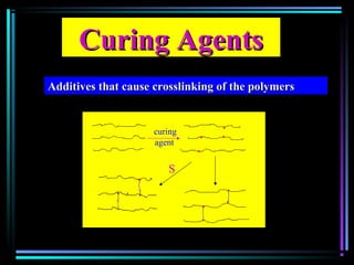 Curing AgentsCuring Agents
Additives that cause crosslinking of the polymersAdditives that cause crosslinking of the polymers
curing
agent
S
 