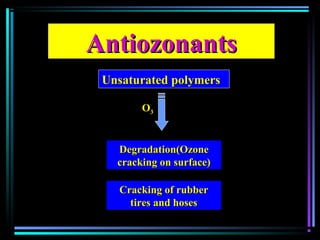 AntiozonantsAntiozonants
Degradation(OzoneDegradation(Ozone
cracking on surface)cracking on surface)
Unsaturated polymersUnsaturated polymers
OO33
Cracking of rubberCracking of rubber
tires and hosestires and hoses
 