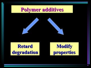 Polymer additivesPolymer additives
RetardRetard
degradationdegradation
ModifyModify
propertiesproperties
 