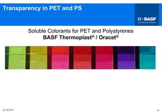 02 06.2011 24
Transparency in PET and PS
Soluble Colorants for PET and Polystyrenes
BASF Thermoplast® / Oracet®
 