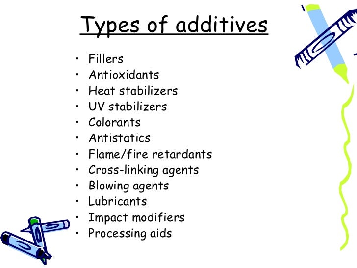 Additives in plastics