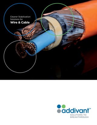 Cleaner Stabilization
Solutions for
Wire & Cable
 