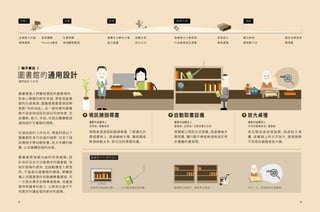 視訊鏡頭尋書
重點利益關係人
借閱者/ 圖書館員
放大桌檯
重點利益關係人
弱視視覺障礙者/ 圖書館
自動取書設備
重點利益關係人
圖書館/ 借閱者/ 自動借書技術商
圖書館中的通用設計
透過視訊鏡頭尋找書 自動取書設備選書 書櫃間空隙過窄，輪椅無法通過 老花人士、弱視族群的圖書館
ABCDE
CD
ABCDE
CD
圖書館的通用設計
通用設計工作坊
圖書館是人們獲取資訊的重要場所，
對身心障礙的朋友來說，更是相當重
要的社會資源。圖書館需要重視弱勢
族群「知的自由」。且一個完善的圖書
館不該排除或區別部份的使用者，包
括種族、能力、年紀。也因此圖書館是
通用設計可著眼的環節。
在通用設計工作坊中，學員們提出了
圖書館許多可改進的細節：包含了視
訊機械手臂自動取書、放大字體的裝
置，以及硬體設施的改善。
圖 書 館 是 強 調 功 能 的 特 殊 建 築 。設
計良好且合乎功能需求的圖書館，有
助於服務的提供，並鼓勵讀者入館使
用。不論是在圖書館的建築、硬體設
備上或圖書資料的館藏數量層面，另
一方面也應多訓練專業館員，培養服
務特殊讀者的能力，以便為社會中不
同需求的讀者提供更好的服務。
改善點子討論
情境痛點
定義問題
場域觀察整理
同理心 定義 發想
建構多元解決方案
腦力激盪
經驗分享
評比方法
發現議題
Persona練習
2
［ 點子產出 ]
借閱者透過視訊鏡頭尋書，了解書位於
哪 個書架上，透過機械手臂，讓借閱者
無須移動太多，即可找到需要的書。
3
發展解決方案原型
打造樂高原型場景
原型修正
樂高建模
最終成果發表
情境劇
原型打造 測試
概念檢視
情境劇方法
借閱者以視訊方式借書，透過機械手
臂取書，讓行動不便者無須奔波於眾
多樓層的書架間。
老 花 眼 或 者 弱 視 族 群 ，透 過 放 大 桌
檯，將書報上的文字放大，弱視族群
不用再自備隨身放大鏡。
 