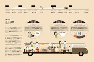 重點利益關係人
公車司機/ 臺北市觀傳局/ 觀光者
司機導覽
重點利益關係人
餐飲業者/ 臺北市觀傳局/ 觀光者
咖啡飲品
重點利益關係人
遊戲軟體公司/ 硬體廠商/ 觀光者
遊戲互動
近 年 來 各 國 政 府 將 發 展 大 眾 運 輸 列
為主要政策。都市運輸服務系統除了
應 該 滿 足 民 眾 生 活 的 機 動 性 與 可 及
性之外，更需符合環境保護與生活品
質的需求。
長 年 以來 臺 北 市 的 交 通 壅 塞 頗 為 嚴
重 ，停 停 走 走 的 車 陣 消 耗 時 間 與 燃
料，造 成 巨 大 社 會 資 源 的 浪 費。如 何
鼓 勵 市 民 選 擇 大 眾 運 輸 交 通 工 具 亦
是要項。因此工作坊點子－－放心巴士
以「人本交通」為中心思想，期盼增進
市民搭乘巴士時與乘客有更多互動。
學員思考臺北市公車在空間配置、硬
體 設 施、服 務 等 有 什 麼 發 展 的 空 間。
試圖朝向「多元綠色運輸理念」實行，
期望透過多元運輸理念之傳達，脫離
以車為主的都市設計。希望透過載具
能源、資訊科技、服務創新的結合，朝
建構人本的都市目標大步邁進。
形塑主題
同理心地圖
需求發散
腦力激盪法
需求篩選
評比方法
歸納出創新挑戰
創新挑戰表
同理心 定義 發想
創新點子發想
繪製情境圖
點子收斂
評比方法
6
放心巴士
服務設計工作坊
［ 點子產出 ]
經過景點時，司機導覽介紹車外風光，
巴士行經臺北市各大觀光景點，成為
旅遊臺北時的交通工具好選擇。
創新服務發想
繪製情境圖
規劃服務
繪製服務藍圖
原型打造
樂高建模
概念簡報
海報繪製
最終成果發表
樂高情境劇
原型打造 測試
概念檢視
情境劇方法
7
同鐵路便當的概念，在車上販售飲品，
與臺北市知名餐飲業者合作。並於不
同季節推出季節限定冷熱飲。
提供遊戲互動，像是桌 遊或是軟體遊
戲，使乘客在長途搭乘時保持心境愉
悅。也提升乘客間互動的機會。
 