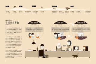 重點利益關係人
獨居老人/ 願意媒合的家庭
新家庭概念
重點利益關係人
願意媒合的家庭/ 臺北市社會局
家庭登錄
重點利益關係人
獨居高齡者/ 臺北市社會局
TAIWAN
獨居高齡者
10
近年來高齡者的形象與過去不同，日
本福祉政策研究描繪老人為「活潑」
的 一 群 。而 支 持 他 們 保 持 活 潑 的 因
素，可由「收入」、「健康」和「再創人
生意義」三方面觀之。
本案掌握「再創年長者人生意義」的
中心思想，企圖將長者的智慧帶入不
同的家庭。以電視節目「誰來晚餐」為
藍圖，打造一個媒合家庭與獨居老人
的平台。期盼雙方透過媒合，獨居老
人能在晚餐時間獲得身心上的照料；
而家庭也藉由與老人交流的過程中，
體驗「新家庭」的意義。
透過幸福媒合平台的服務，將有機會
紓緩臺北市政府社會局人員的負擔。
市府對高齡者的社會福利不斷地思
考 與 改 進 ，如 何 結 合 政 府 和 社 會 資
源，發展出高齡化社會中的理想社區
模式將是本案目標。
形塑主題
同理心地圖
需求發散
腦力激盪法
需求篩選
評比方法
歸納出創新挑戰
創新挑戰表
同理心 定義 發想
創新點子發想
繪製情境圖
點子收斂
評比方法
幸福媒合平台
服務設計工作坊
［ 點子產出 ]
高齡化社會，老年生活備受關注，不同
於血親的關係，與鄰家長輩做朋友。透
過幸福媒合平台牽線，組成新家庭。
11
創新服務發想
繪製情境圖
規劃服務
繪製服務藍圖
原型打造
樂高建模
概念簡報
海報繪製
最終成果發表
樂高情境劇
原型打造 測試
概念檢視
情境劇方法
家庭若有意願接待獨居老人至家中用
餐，可在平台上註冊，僅需填寫基本資
料，平台將媒合家庭與年長獨居人。
高齡者可透過電腦登記，不會用電腦或
行動不便的高齡者，可透過臺北市政府
的人員幫忙登記及媒合。
 